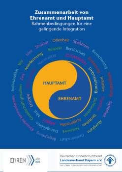 Cover Arbeitshilfe Zusammenarbeit Ea Ha